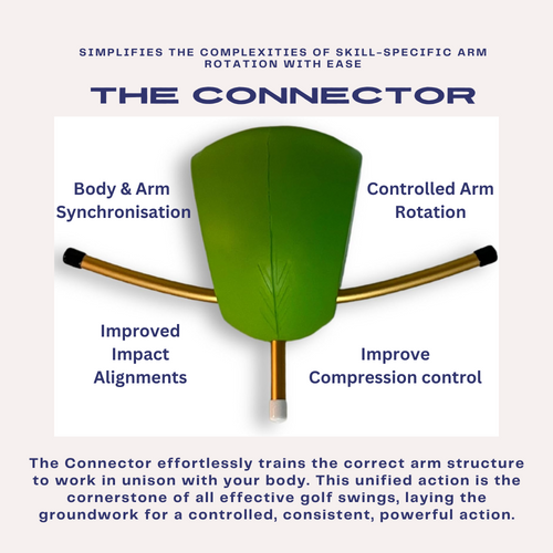 The Connector product image