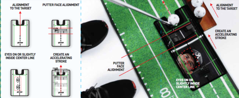 PerfectPractice Putting Alignment Mirror