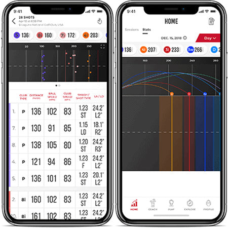 Rapsodo Golf Mobile Launch Monitor