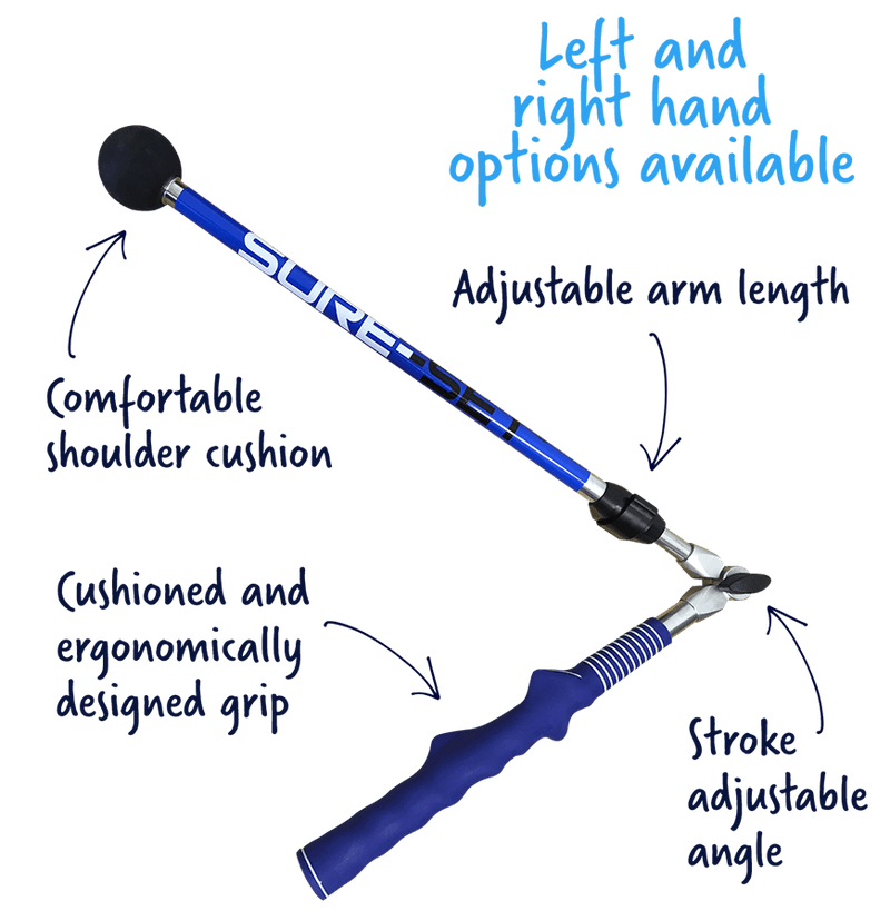 The Sure-Set Diagram